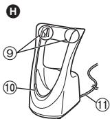 PANASONIC ER-GK40 - Parts identification - 6