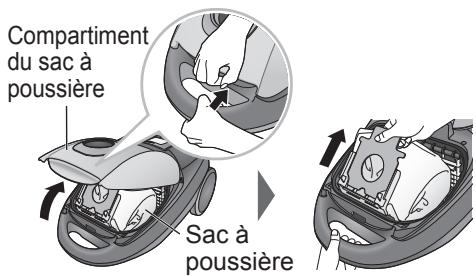 Compartment du sac à poussière Sac à poussière