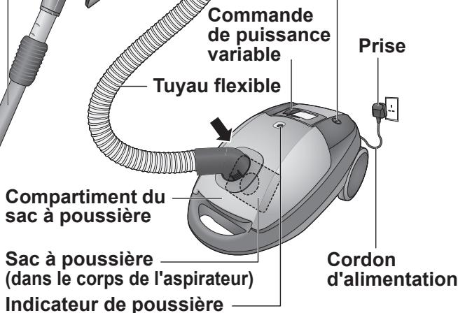 PANASONIC MC-CG712 - Régulateur d'aspiration - 1
