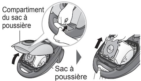 PANASONIC MC-CG712 - Changement du sac à poussière - 1