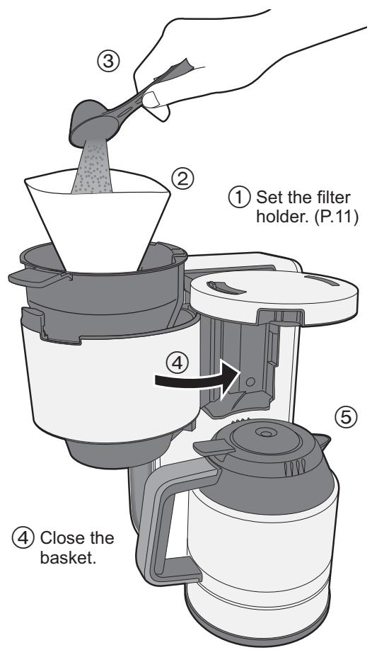 PANASONIC NC-ZF1 - How to Use - 1