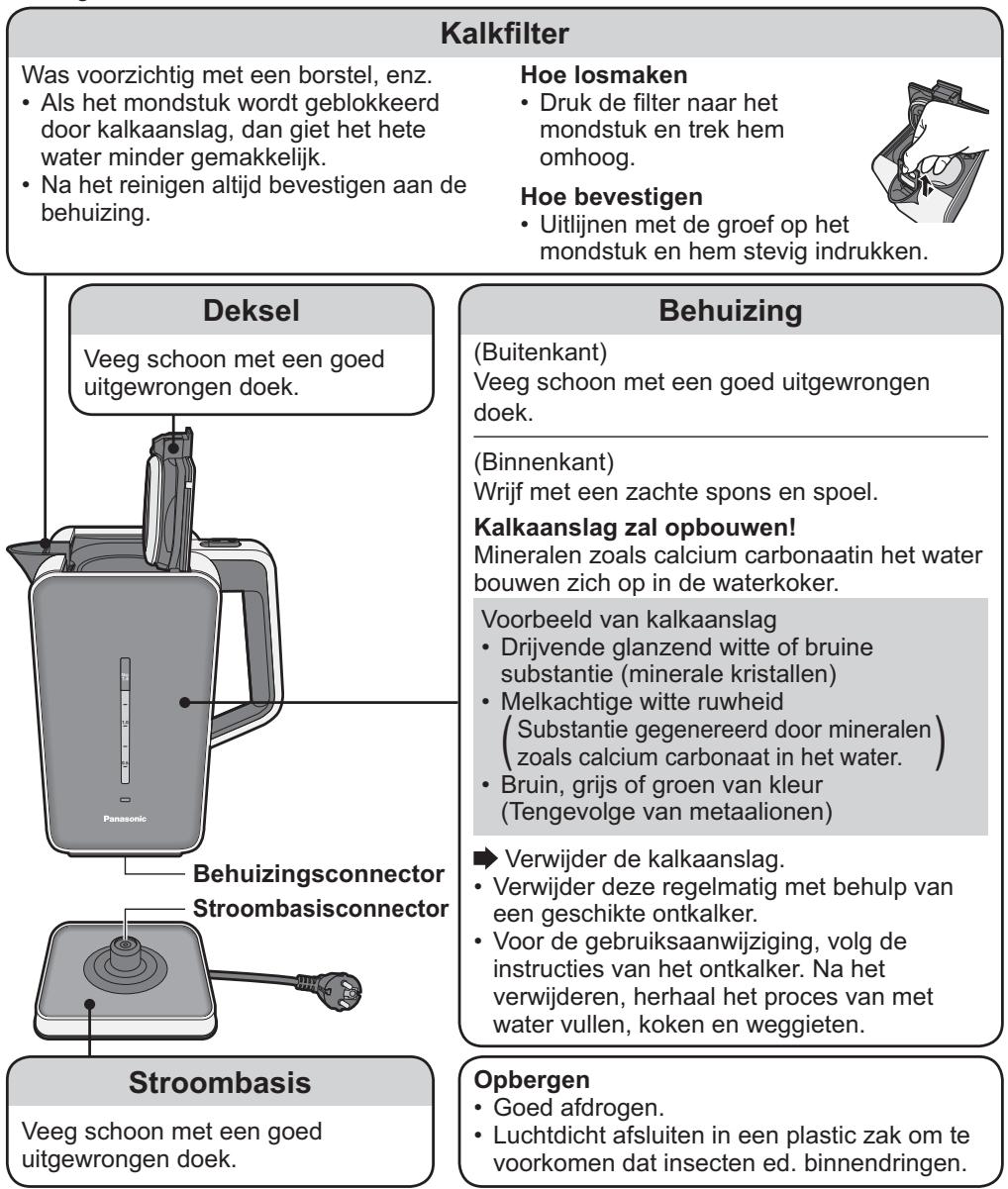 PANASONIC NC-ZK1 - De machine schoonmaken - 1