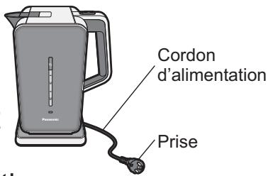PANASONIC NC-ZK1 - Avertissement - 2