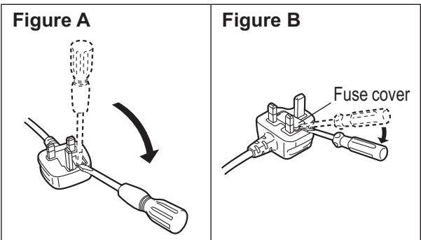 PANASONIC NC-ZK1 - How to replace the fuse - 1
