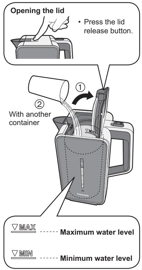 PANASONIC NC-ZK1 - Open the lid and fill with water. - 1