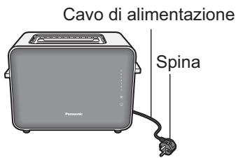 PANASONIC NT-ZP1 - AVVERTENZA - 1