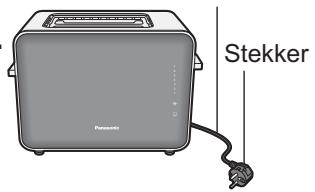 PANASONIC NT-ZP1 - WAARSCHUWING - 2
