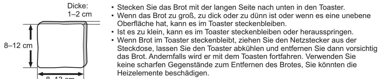 PANASONIC NT-ZP1 - BrotgroBe - 1