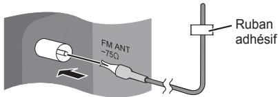 PANASONIC SC-HC17EG - Raccorder l'antenne FM intérieure. - 1