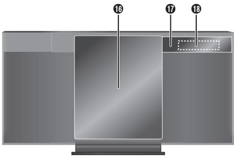 PANASONIC SC-HC17EG - Unità principale - 2
