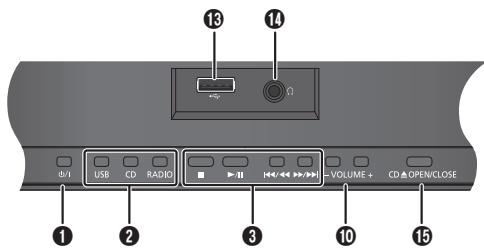 PANASONIC SC-HC17EG - Meegeleverde accessoires - 5