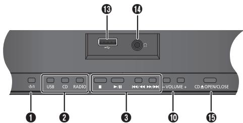 PANASONIC SC-HC17EG - Hauptgerät - 1