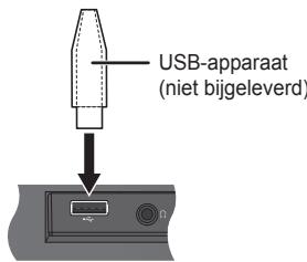 PANASONIC SC-HC17EG - USB - 1