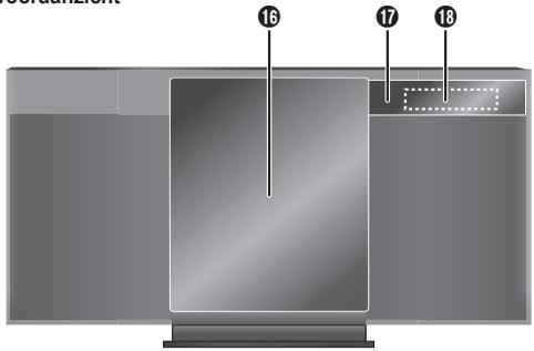 PANASONIC SC-HC17EG - Meegeleverde accessoires - 6