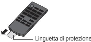 PANASONIC SC-HC17EG - Prima dell'uso - 1