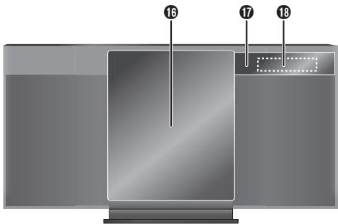 PANASONIC SC-HC17EG - Hauptgerät - 2
