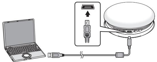 PANASONIC SC-MC07E - Anschluss des USB-Kabels - 1