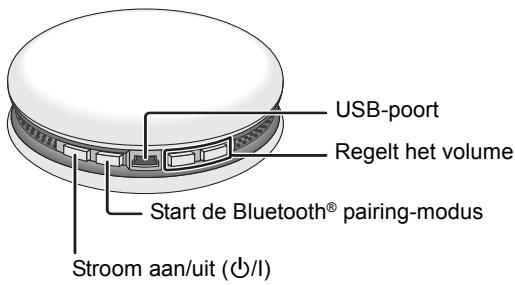 PANASONIC SC-MC07E - Achter - 1