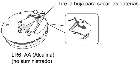 PANASONIC SC-MC07E - Introduccion de las baterias - 1