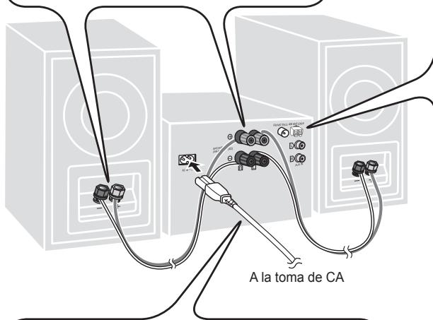PANASONIC SC-PMX5 - Conexiones - 3
