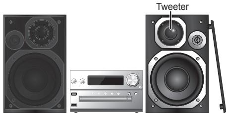 PANASONIC SC-PMX5 - Plaatsing van de luidsprekers - 1