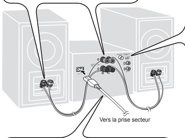 PANASONIC SC-PMX5 - Raccorder les enceintes. - 3