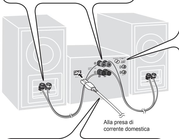 PANASONIC SC-PMX5 - Collegare i diffusori. - 3