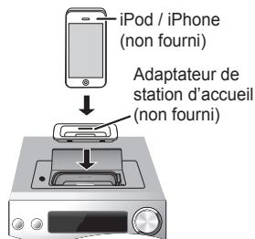 PANASONIC SC-PMX5 - Utilisation d'un iPod / iPhone - 2