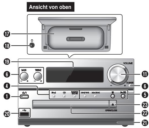 PANASONIC SC-PMX5 - (UKW)-Zimmerantenne. - 3