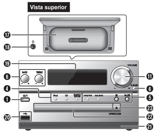 PANASONIC SC-PMX5 - Conecte la antenna interior de FM. - 3