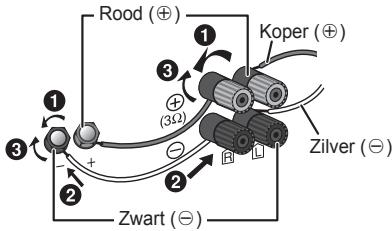PANASONIC SC-PMX5 - De luidsprekers aansluiten. - 1