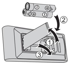 PANASONIC CS-RE9PKE - Guía rápida - 1