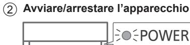 ② Avviare/arrestare l'apparecchio POWER