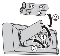 PANASONIC CU-UE9PKE - Guide rapide - 1