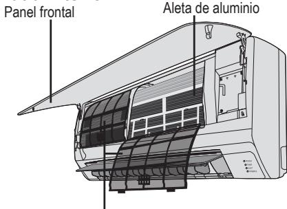 PANASONIC CU-UE9PKE - Instrucciones de limpieza - 1