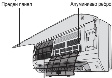 PANASONIC CU-UE9PKE - PpeDen naneI - 3