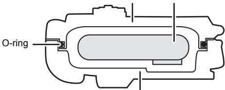 PANASONIC DMWMCFT5PP - ■ Come l'O-ring mantiene l'impermeabilità della custodia - 1