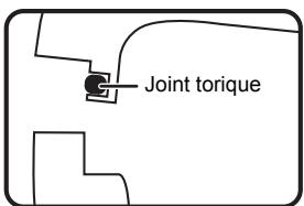 PANASONIC DMWMCFT5PP - ■ Comment le joint torique rend-il le boîtier étanche? - 2