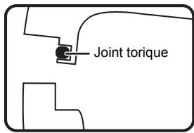 PANASONIC DMWMCTZ35PP - ■ Comment le joint torique rend-il le boîtier étanche? - 2