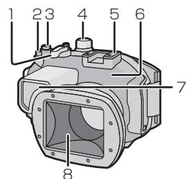 PANASONIC DMWMCTZ35PP - ■ About preparation - 9