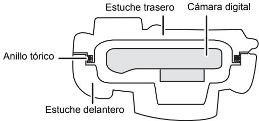 PANASONIC DMWMCTZ35PP - ■ Cómo el anillo tórico mantiene lo impermeable del estuche - 1