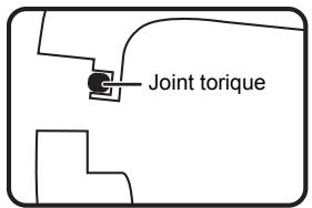 PANASONIC DMWMCTZ40PP - Comment le joint torique rend-il le boîtier étanche ? - 2