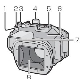 PANASONIC DMWMCTZ40PP - Préparatifs - 1