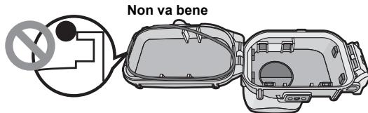 PANASONIC DMWMCTZ40PP - Inserire l'O-ring in maniera uniforme nell'apposto alloggiamo. - 2