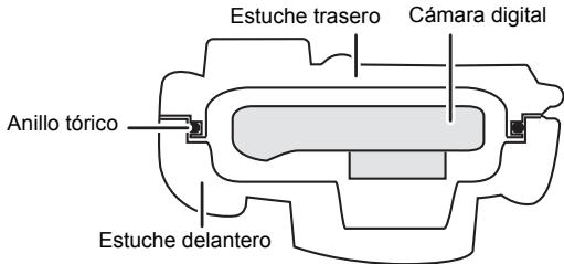 PANASONIC DMWMCTZ40PP - Cóme el anillo tórico mantiene lo impermeable del estuche - 1