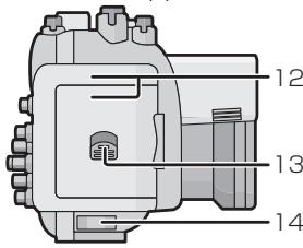 PANASONIC DMWMCTZ40PP - Préparatifs - 3