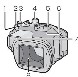 PANASONIC DMWMCTZ40PP - Acerca de la preparación - 1