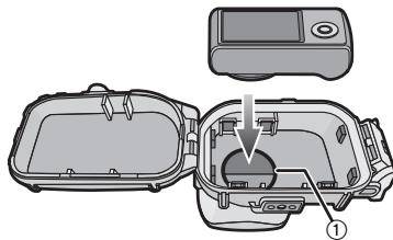 PANASONIC DMWMCTZ40PP - Mise en place de l'appareil photonomique - 2