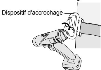 PANASONIC EY-7420 - Utilisation de l'anneau d'accrochage - 2