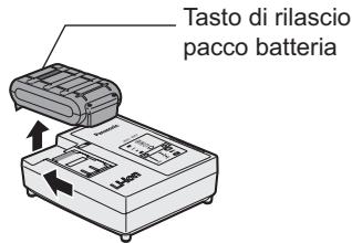 Tasto di rilascio pacco batteria